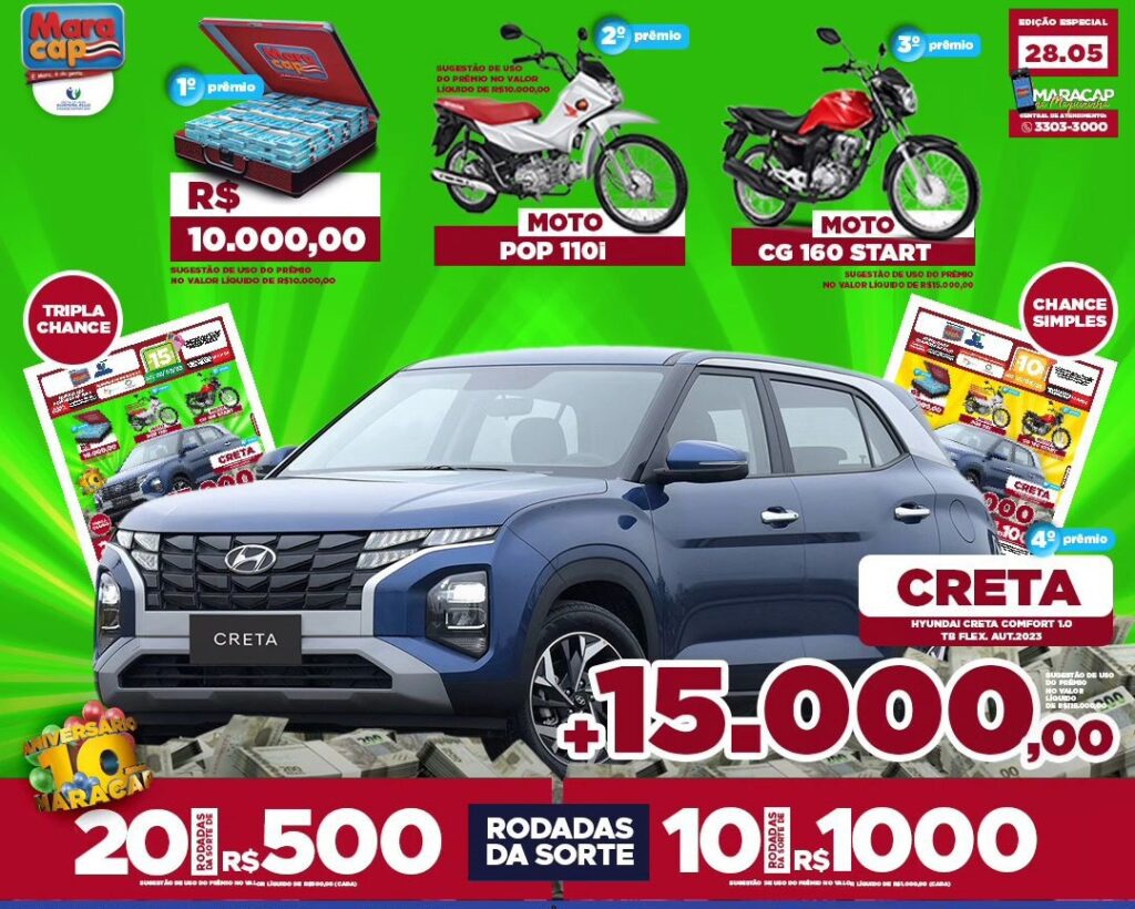 Moradores da Baixada Maranhense ganham moto, carro e poupanças que somam quase R$ 150 mil no Maracap